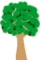 plant an e-tree